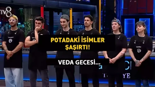 MasterChef Türkiye'de Eleme Heyecanı: Kim Veda Etti?